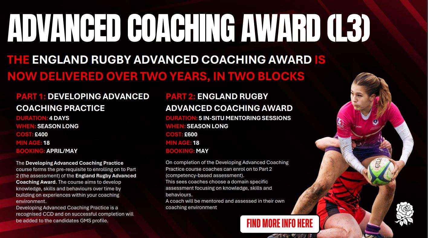 England Rugby Advanced Coaching Workshop 2025-26