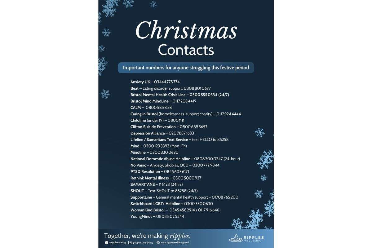 Share with those struggling during this festive period